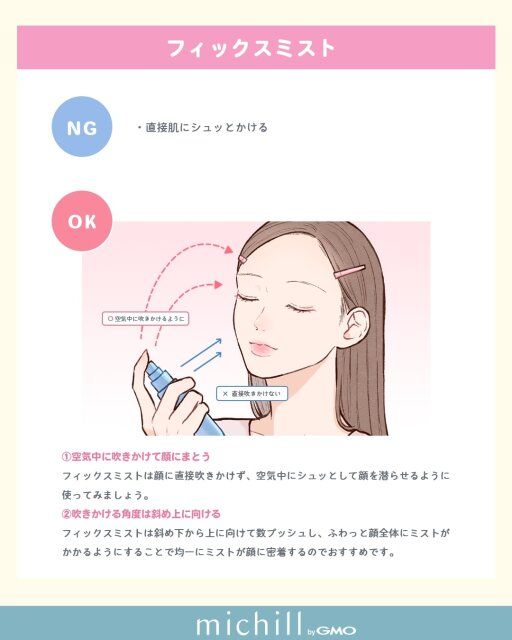 フィックスミストのNGとOK