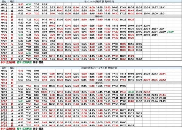 【東京都】日向坂46が東京モノレール車両をジャック！メンバーの車内放送や顔出しパネルも