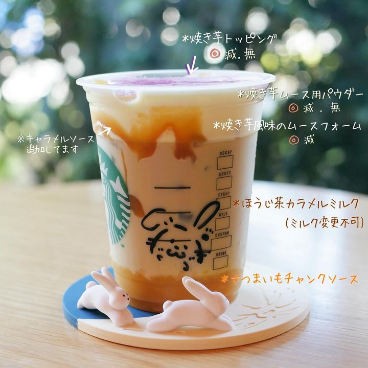 画像2: 出典：Instagram