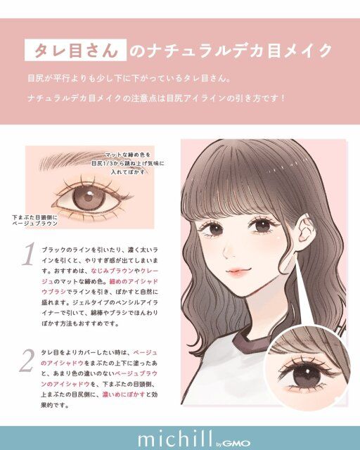 タレ目が垢抜けるナチュラルデカ目メイク