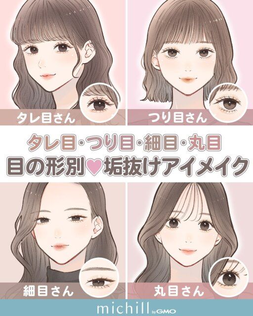 タレ目・つり目・細目・丸目別で垢抜けるアイメイク法