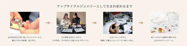 サステナブルジュエリー「mi luna」が「mi luna SDGs WEEK」初開催！オーダー会も実施