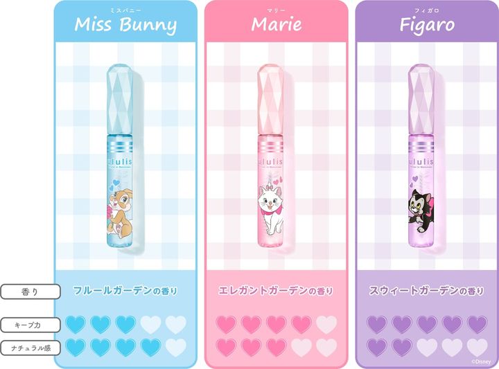 「ディズニーキャラクター限定デザイン」特徴