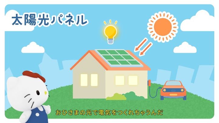 ハローキティと発見！燃費のいい家の秘密1