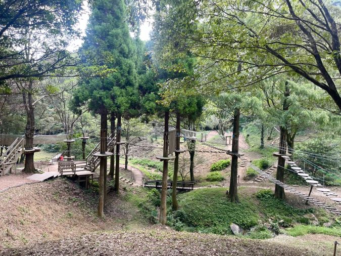 フォレストアドベンチャー吉野ヶ里 コース全体図