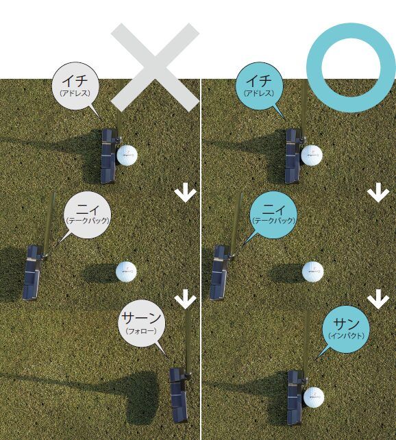 方向性がズレるのはなぜ？パッティング上達のコツは…