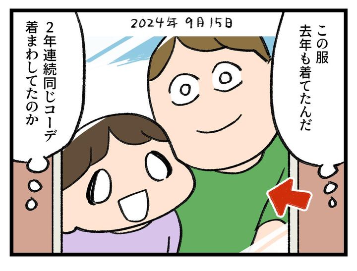 画像2: 数年同じ