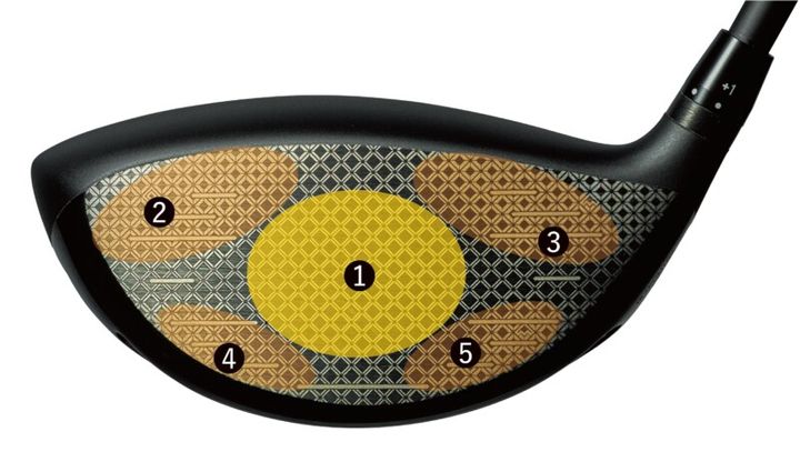 「直進性の高さ」はプロなみ！ なのに「やさしい」新モデルの特徴とは？