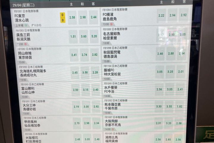 競馬と一緒にJリーグも賭けられる！？“香港政府公認”のサッカーくじを現地で体験してきた