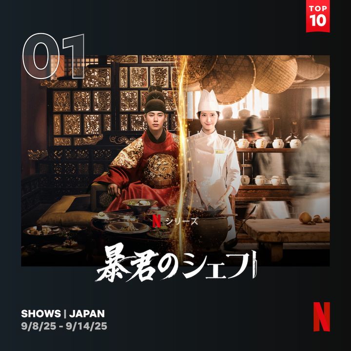 代役のイ・チェミンが大ブレイク、少女時代ユナとの共演作『暴君のシェフ』が3週連続1位！