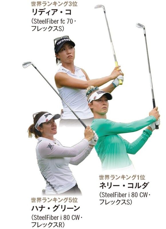 世界ランキング１位の女子プロが使用！新シャフトはどう変わった？