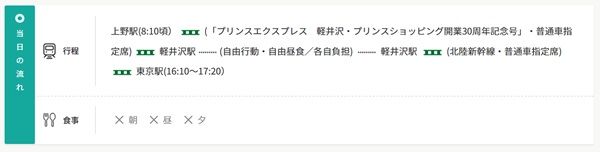 「軽井沢・プリンスショッピングプラザ」30周年記念！特典付き特別運行列車で日帰り旅