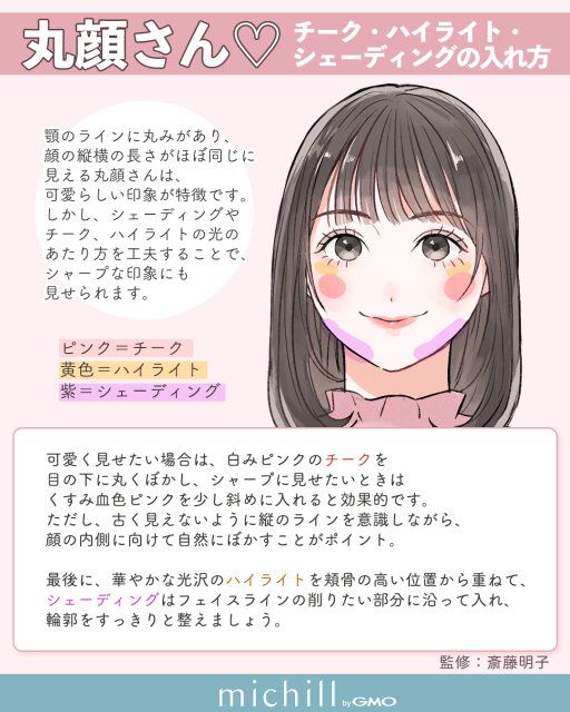 丸顔さんのチーク・ハイライト・シェーディング
