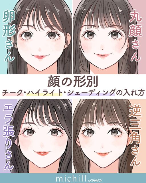 顔の形別で効果的なチーク・ハイライト・シェーディングの入れ方を紹介