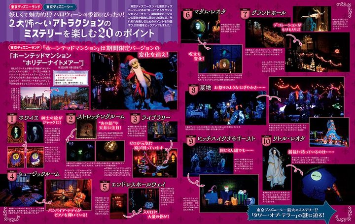 “怖楽しい”20のポイント