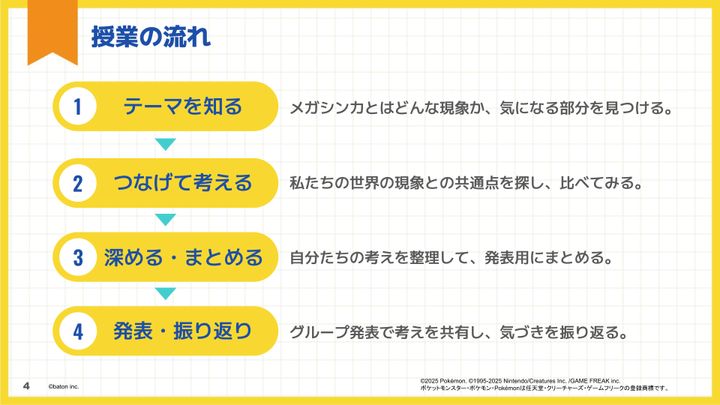 授業の流れ_ポケモン