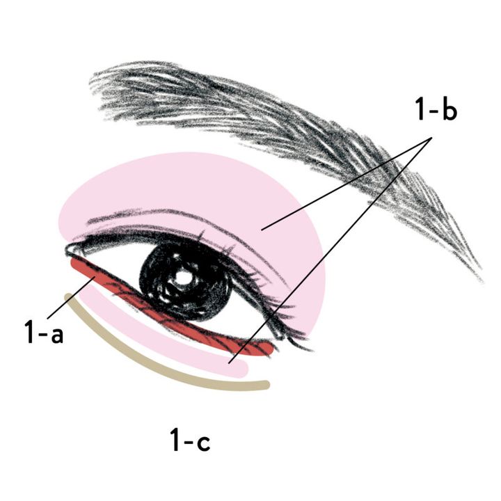 HOW TO【EYE】