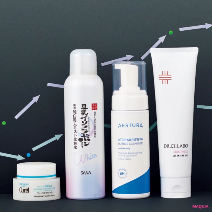 スキンケア おすすめ 敏感 炎症 くすみ 大野真理子 キュレル なめらか本舗 ドクターシーラボ エストラ
