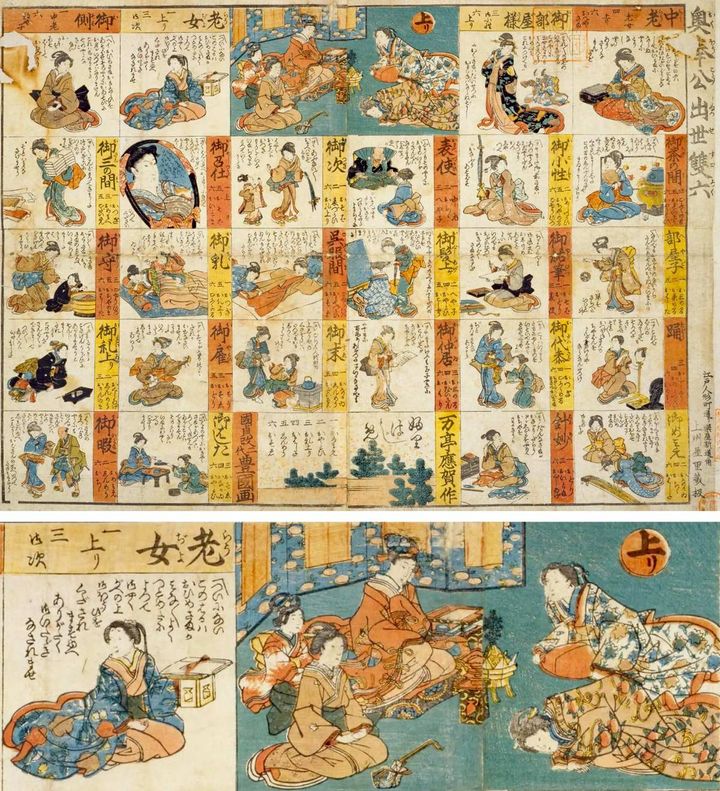 大奥に1000人いたといわれる奉公する女性たちの序列をすごろくにしたもの