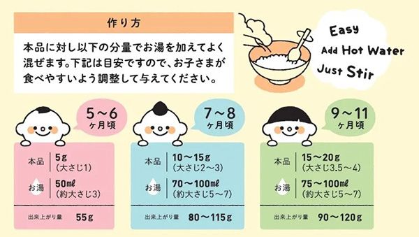 「とろける玄米」「とろける白米」に離乳食・外出に便利な40gサイズが新登場