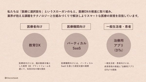 歯科医療の受診行動を底上げする「Nico Wellness 広尾デンタルクリニック」2026年開院