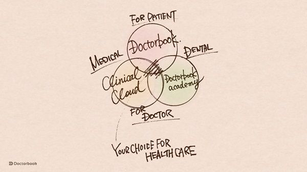 歯科医療の受診行動を底上げする「Nico Wellness 広尾デンタルクリニック」2026年開院