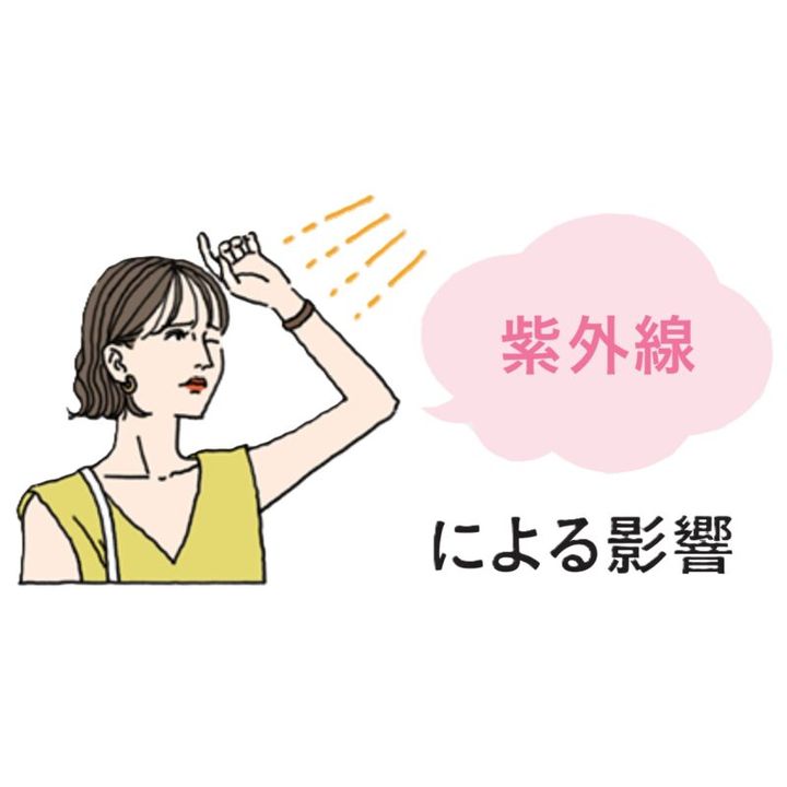 紫外線による影響