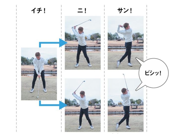 「練習場では打てるのに…」コースで上手く打つコツを解説