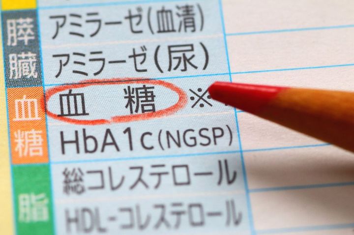 「隠れ糖尿病」なぜ見逃される？