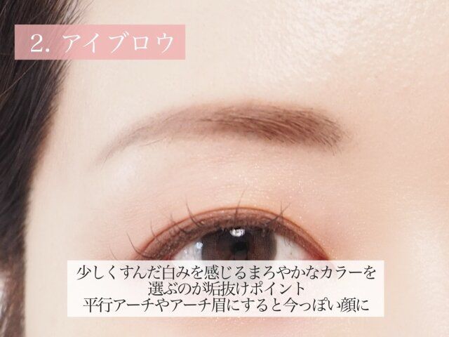 アイブロウ 解説