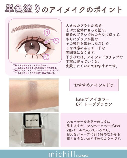 単色塗りのアイメイクのポイント