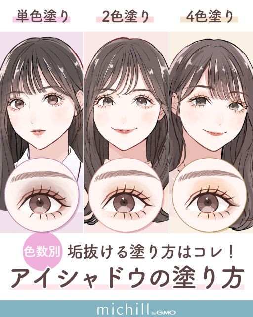 色数別を使い分けて垢抜ける目元を作る