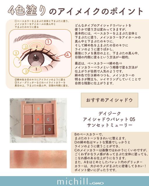 4色塗りのアイメイクのポイント