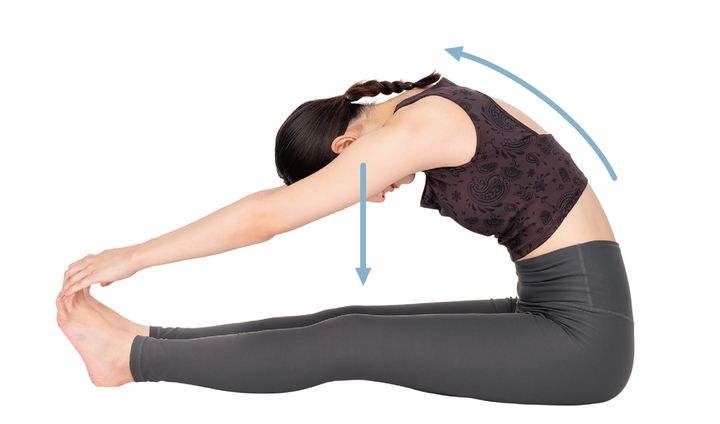 頭と膝をさらに近づける。反動をつけずにゆっくりと、痛みのない範囲で。