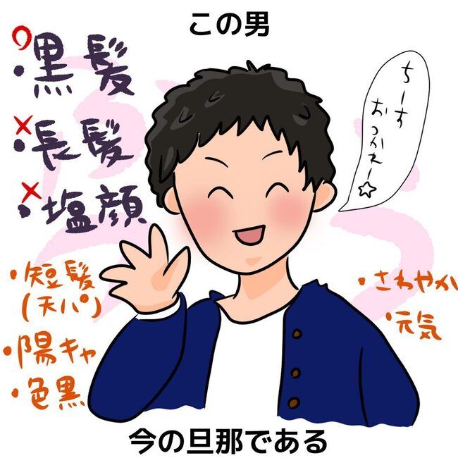 夫が起業したいと言ったら／きあち