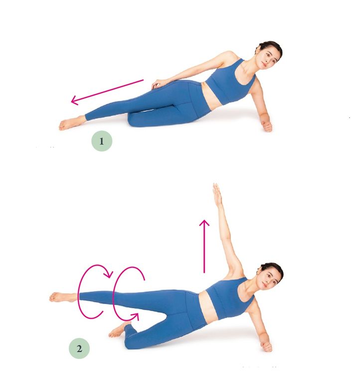 左ひじを床につき、左脚は後ろに曲げて右脚は伸ばす。左ひじと左脚で体を支えながらお尻を上げ、右腕を上に伸ばしてバランスをとる。右足のつま先で円を描くようにゆっくり左回り右回り3回ずつまわす。反対側も同様に。