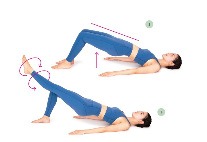 仰向けに寝て、両ひざを立て、太ももとお腹が一直線になるようにお尻を上げる。片脚を伸ばし、つま先で円を描くようにゆっくり左回り右回り3回ずつまわす。脚を替えて同様に。