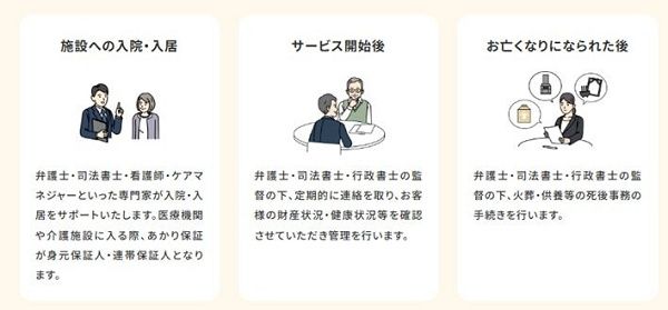 身元保証サービスを提供するあかり保証代表、「身寄りのない人への支援」について講演