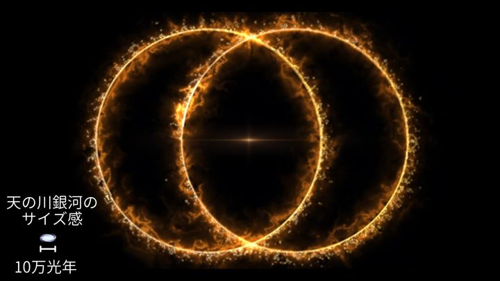 天の川銀河の約26倍もある巨大な「二重電波円」を発見！