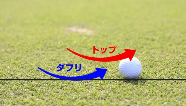 上級ゴルファーが教える「100切りのための7つの練習」！