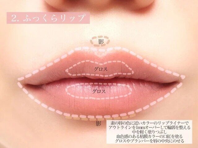 老け見えリップメイク・チークメイクふっくらリップ