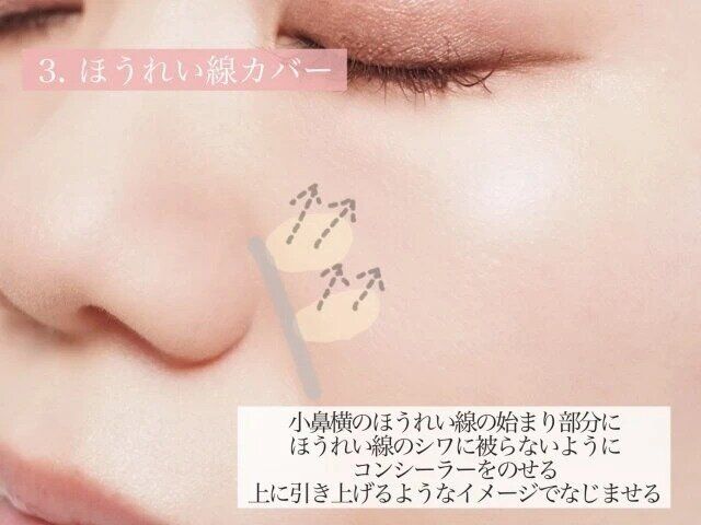 老け見えリップメイク・チークメイクほうれい線カバー