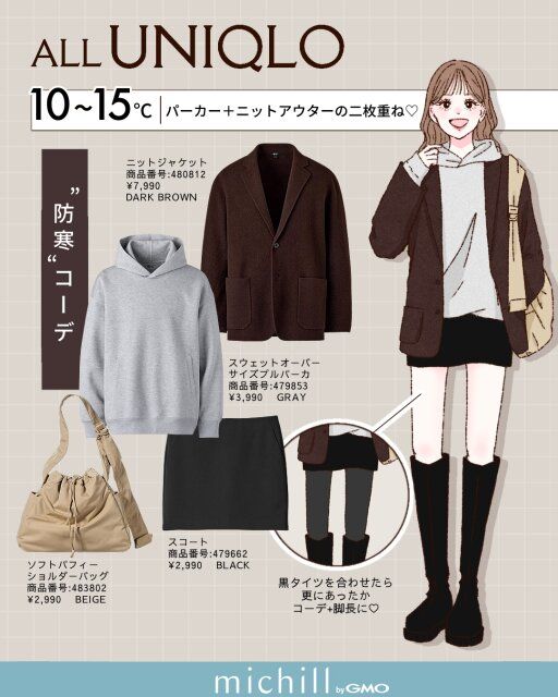 【気温10～15℃】パーカー＋ニットアウターの2枚重ね♡防寒コーデ