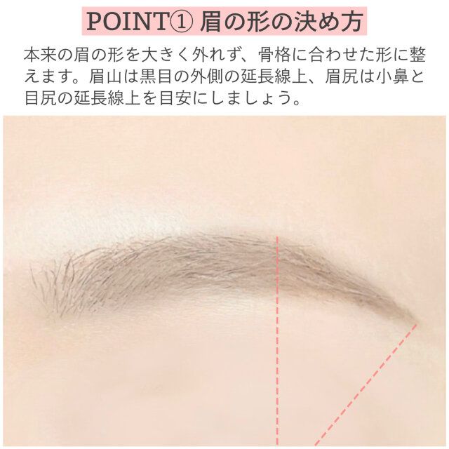 POINT①眉の形の決め方
