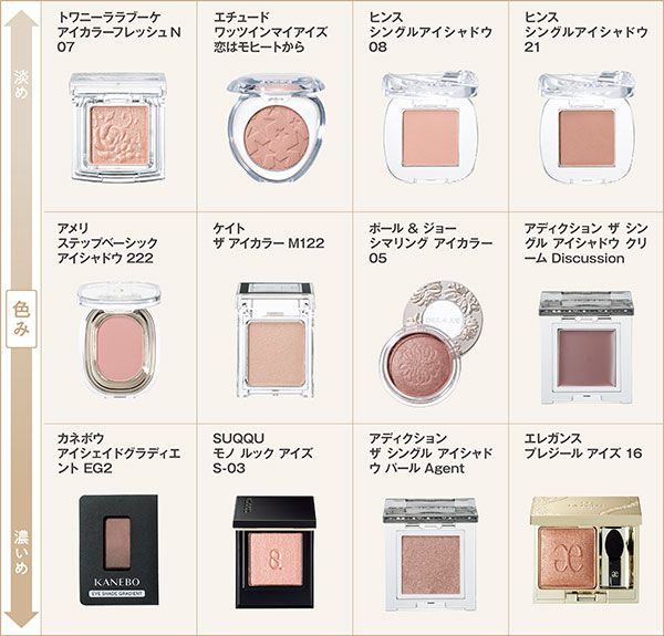 シャドウの色味を淡めから濃いめに紹介