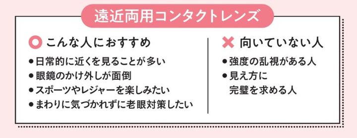 遠近両用コンタクトレンズに向いている人は？