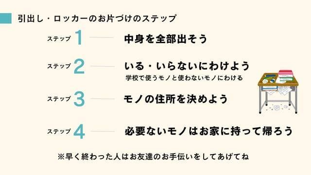 机とロッカーの片づけのステップ