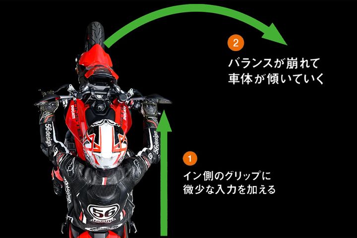 【バランスを崩してリーンする。きっかけはプッシングステア：01】二輪工学に基づいたバイクを曲げるメカニズム