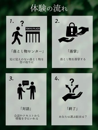 【東京都渋谷区】東急プラザ渋谷で周遊型イマーシブサスペンス『落掌』開催！自分の選択で結末が変わる