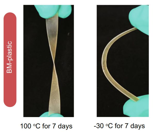 高温や低温環境での耐久実験